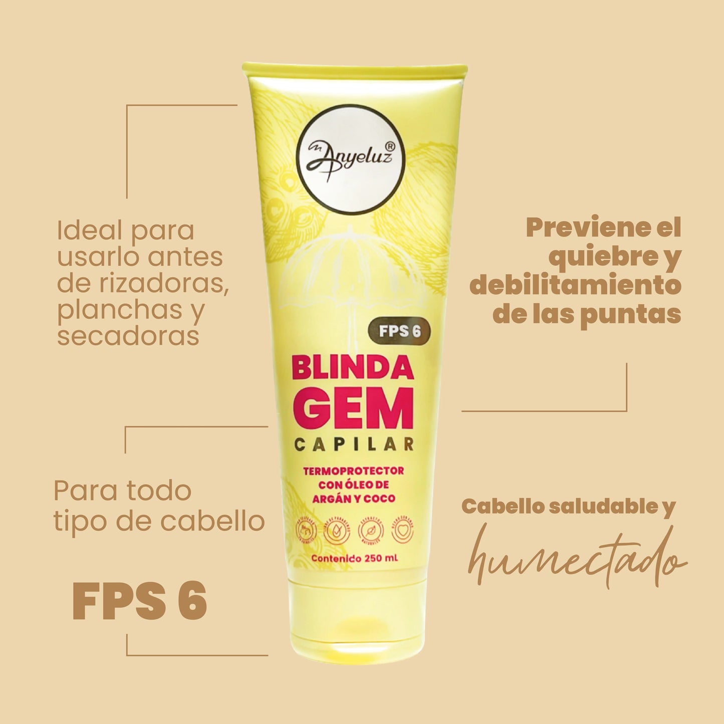 TERMOPROTECTOR ANYELUZ BLINDAGEM 250ML