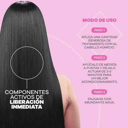 TRATAMIENTO RESTAURACIÓN Y NUTRICIÓN